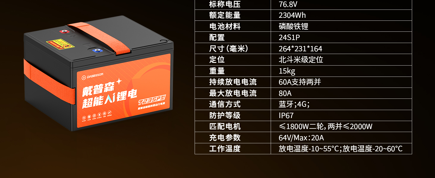 7235P型 参考产品图 2