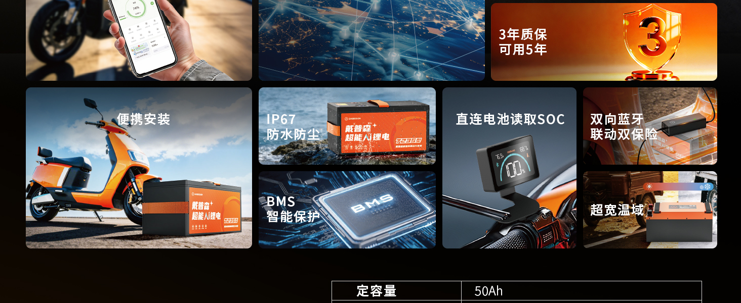 6060型 参考产品图 2