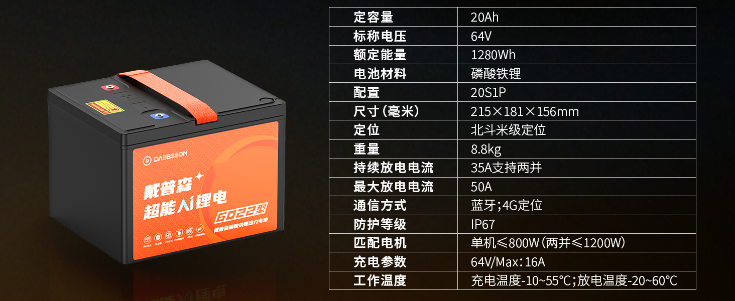 6022型 参考产品图 2