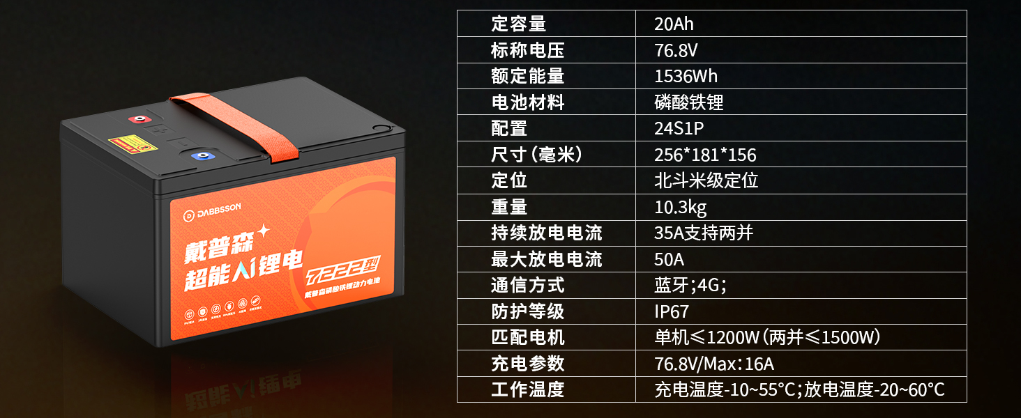 7222型 参考产品图 2