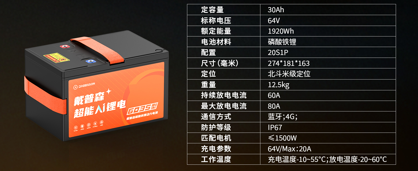 6035型 参考产品图 2
