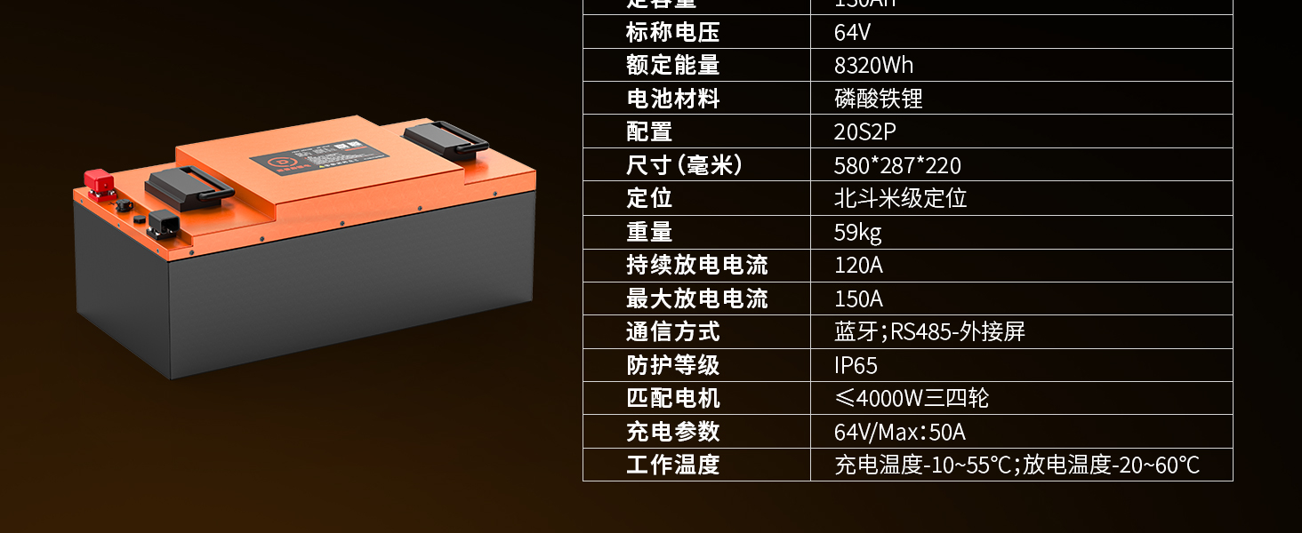 60150型 参考产品图 2
