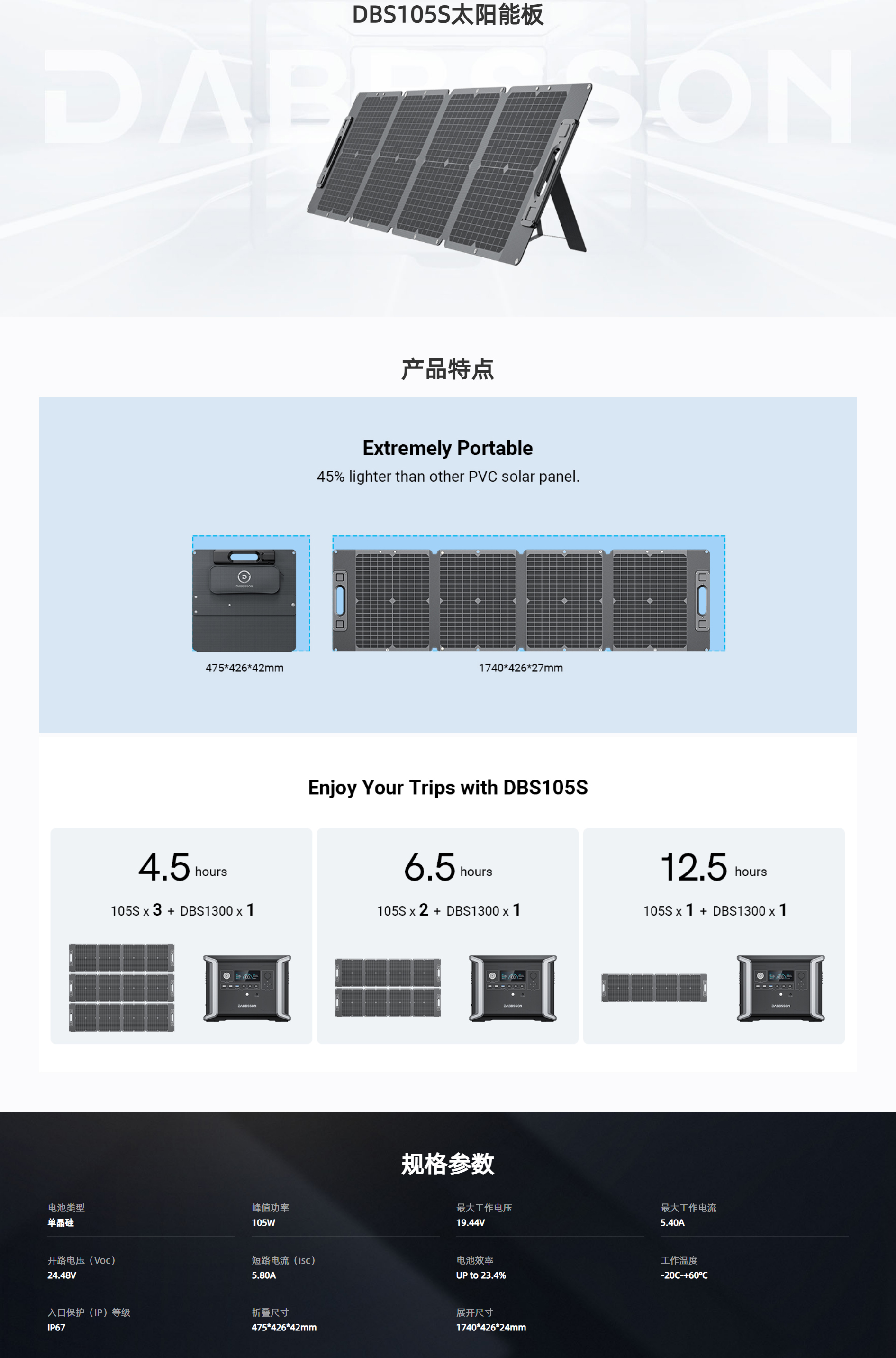 DBS105S太阳能板 参考产品图 1
