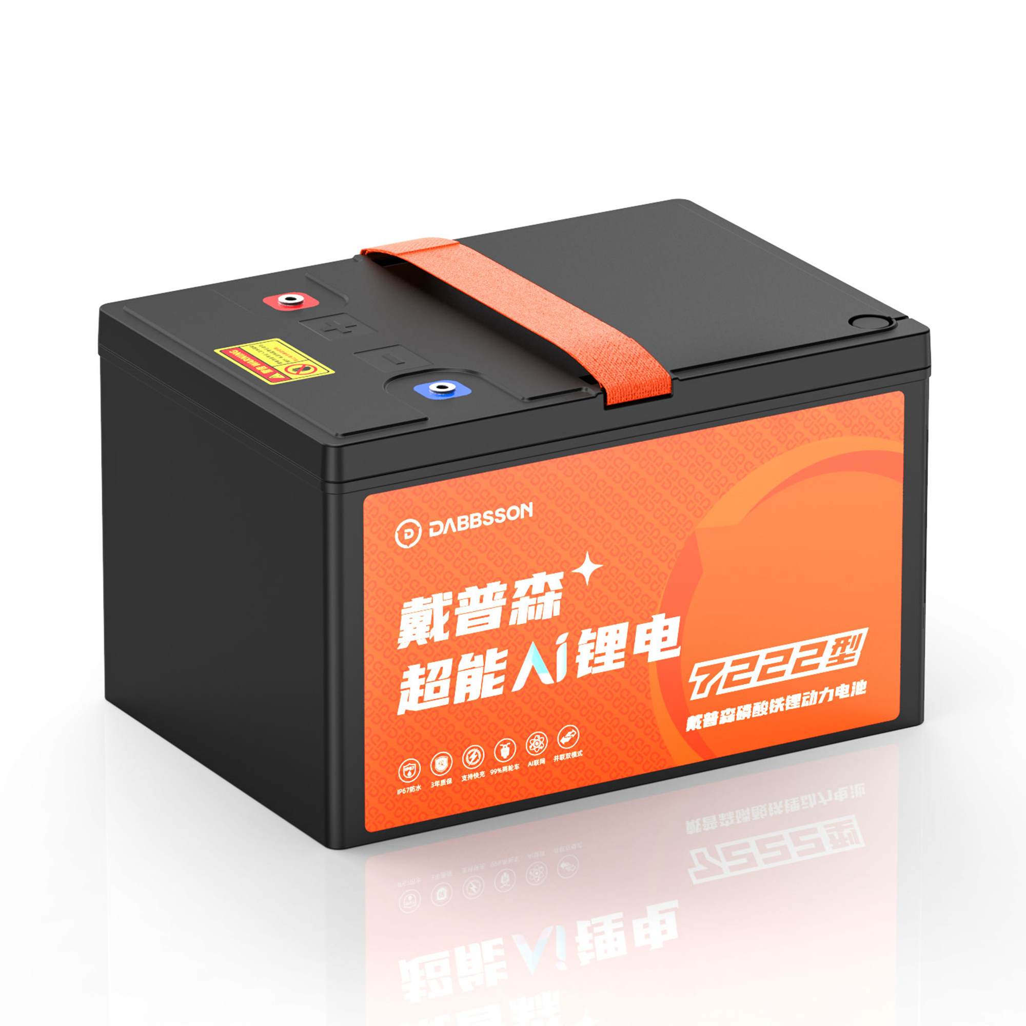 7222型 参考产品
