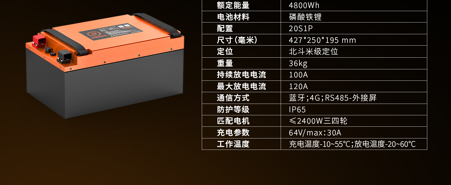 60100型 参考产品图 2