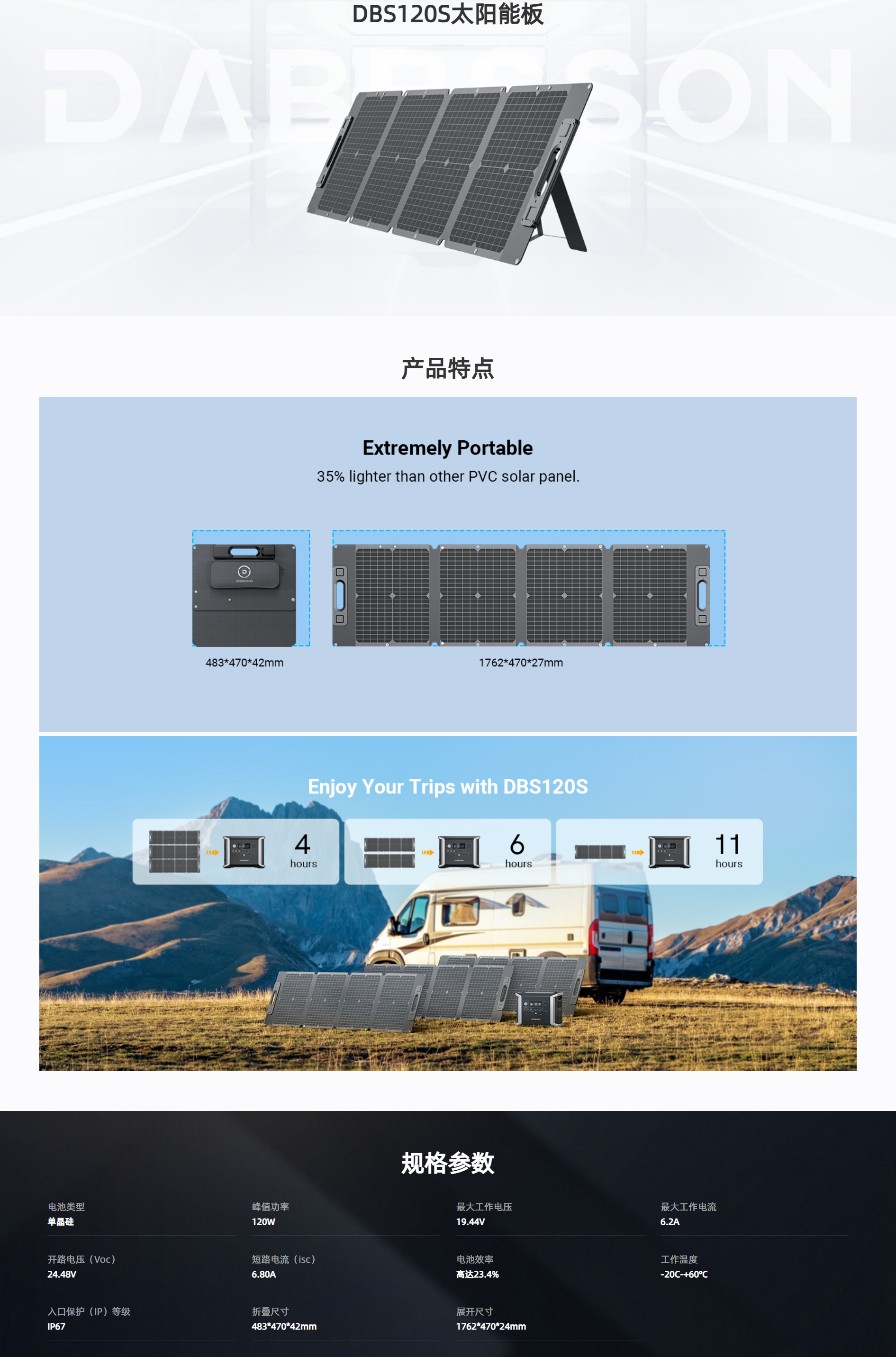 DBS120S太阳能板 参考产品图 1